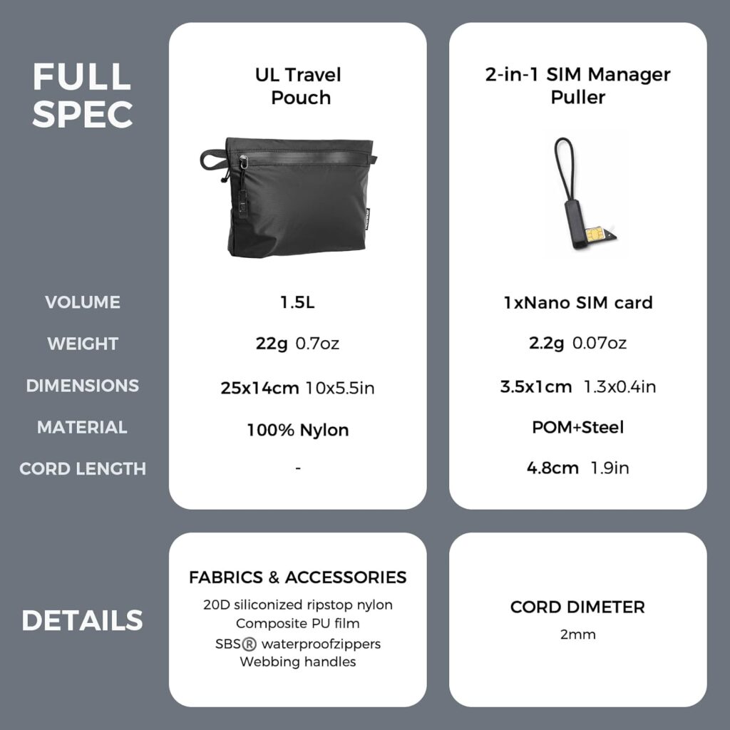 NextPacker Ultralight Pouch with Double Sided Waterproof Zipper Travel Organizer for Tech, Pens, Tool Kits, SIM card, Toiletries, Makeup, Cosmetics  Multitool (Black)