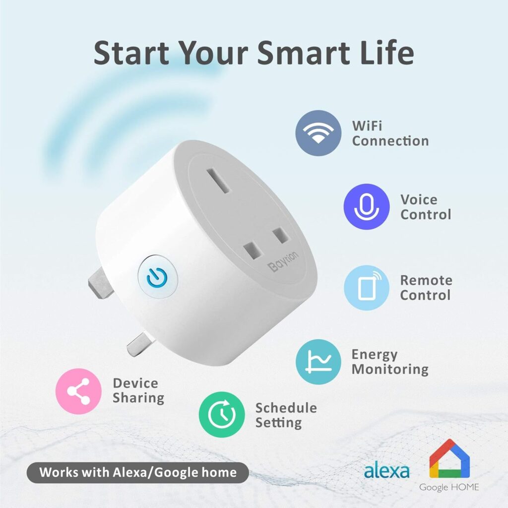 WiFi Smart Plug, Baytion 16A Energy Monitoring WLAN Smart Plug Socket Work with Alexa,Echo, Mini Smart Outlet Remote and Voice Control No Hub Required (White Package)