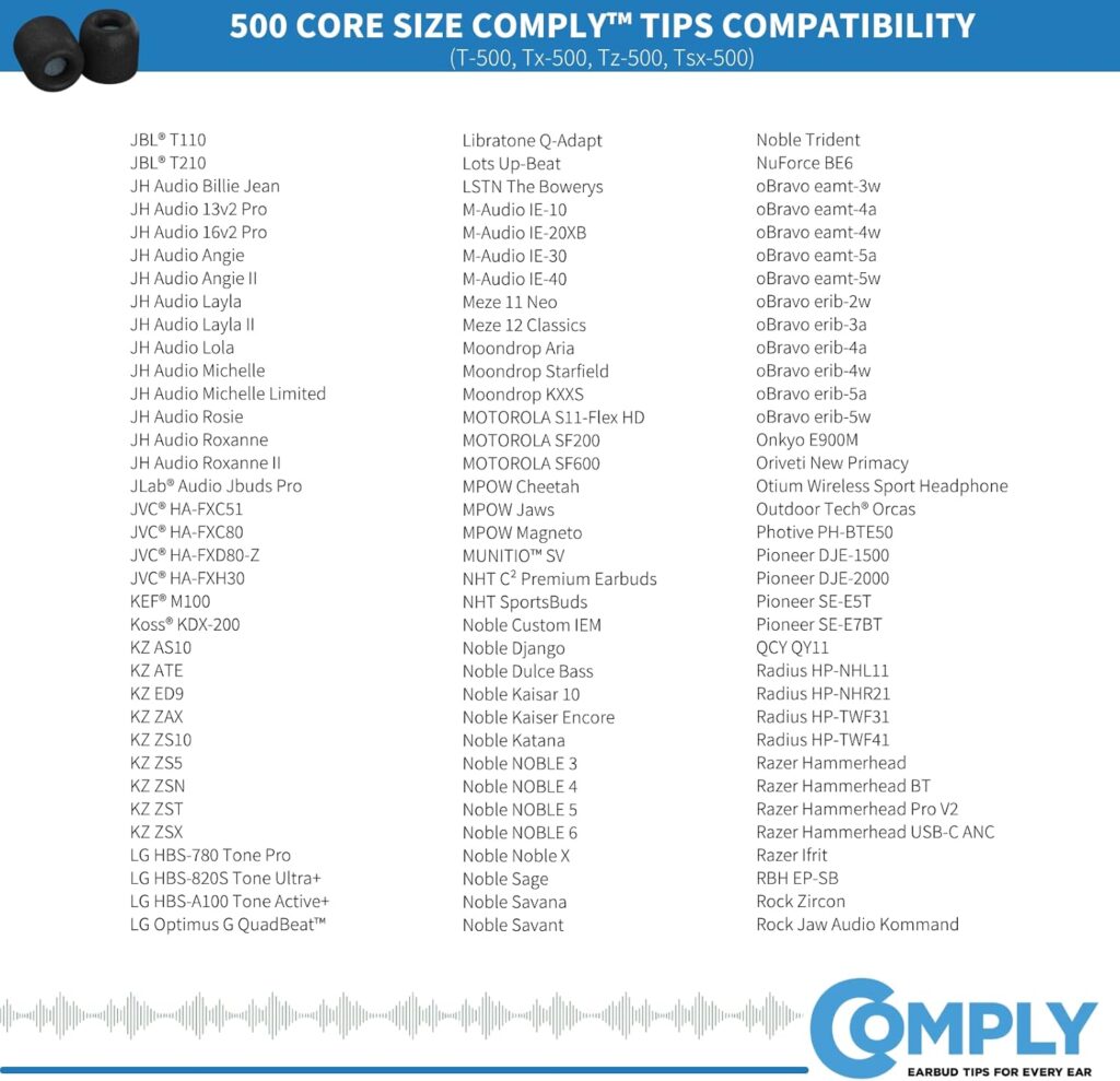 Comply Isolation Plus Tx-500 Large