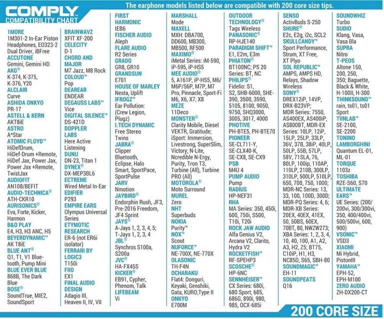 comply-isolation-plus-tx-500-large-2